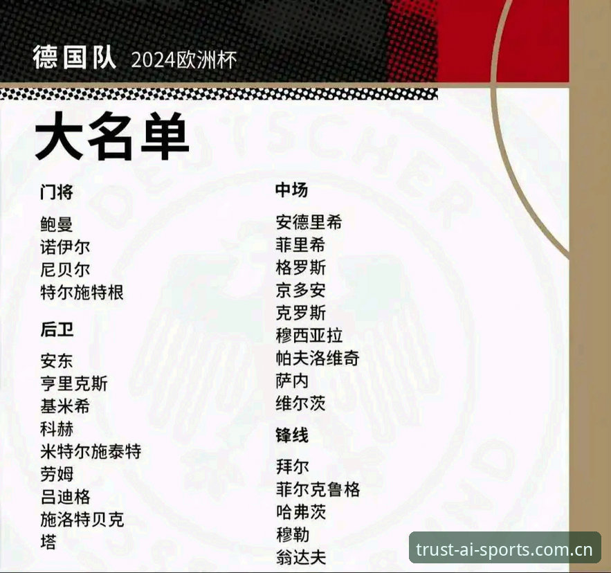 德国队世界杯大名单全面评测：40岁诺伊尔回归与18岁新星卡尔入选的战术革新分析