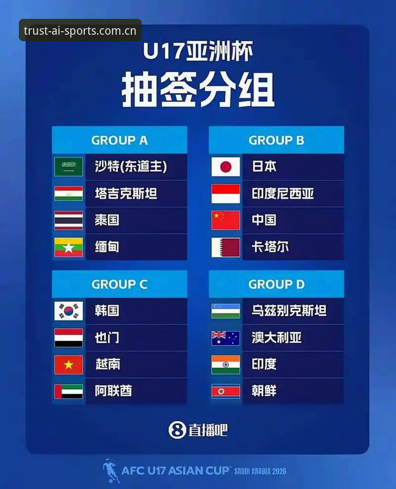 U17世界杯抽签结果速览教程：在爱体育平台追踪中国男女足征程